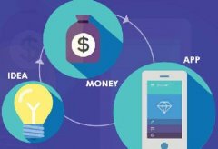 北京APP外包公司是根據(jù)什么報(bào)價(jià)的？