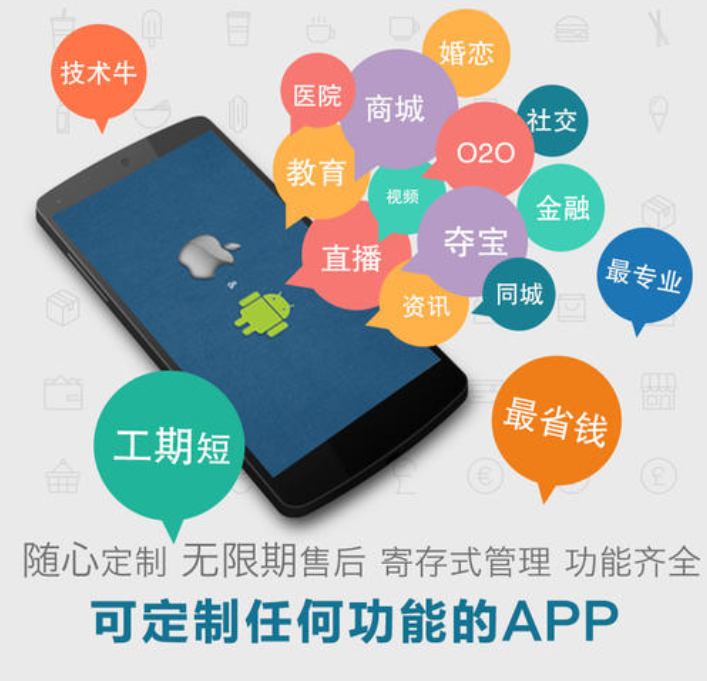 手機app制作