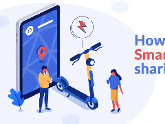 ?滑板車共享APP開(kāi)發(fā)