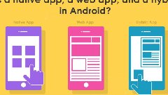什么是的原生APP開發(fā)、H5 APP開發(fā)和混合APP應(yīng)用開發(fā)？