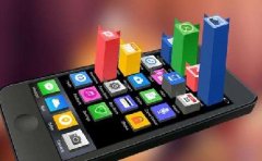 手機游戲APP開發(fā)的機制玩法