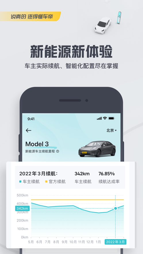 懂車帝-手機(jī)軟件開(kāi)發(fā)案例